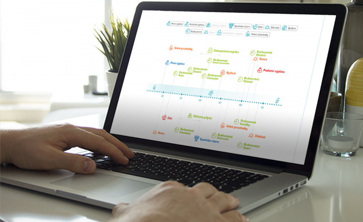svetlo-sveta-spatrila-nase-multiplatformni-appka-anakin